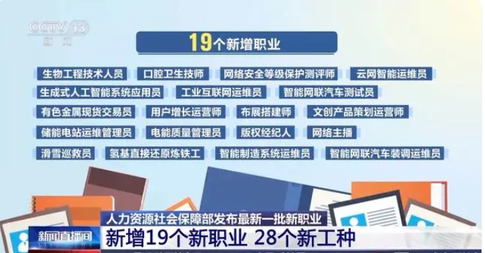 高中文凭也能逆袭？19个新职业“入编”，“智能网联”、“数字经济”成为新标签！