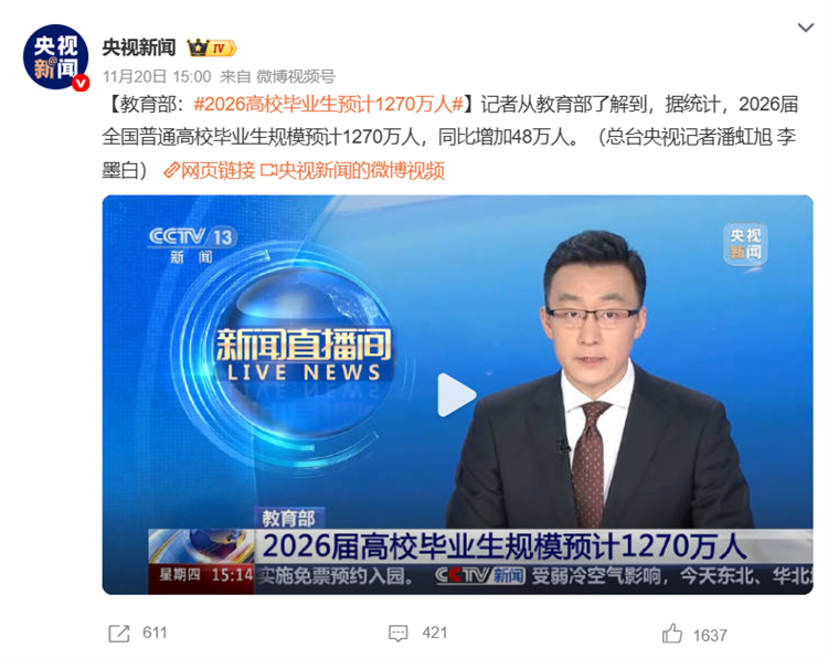 1270万大学毕业生！从“拼学历”到“比技能”，大学生如何破局就业？