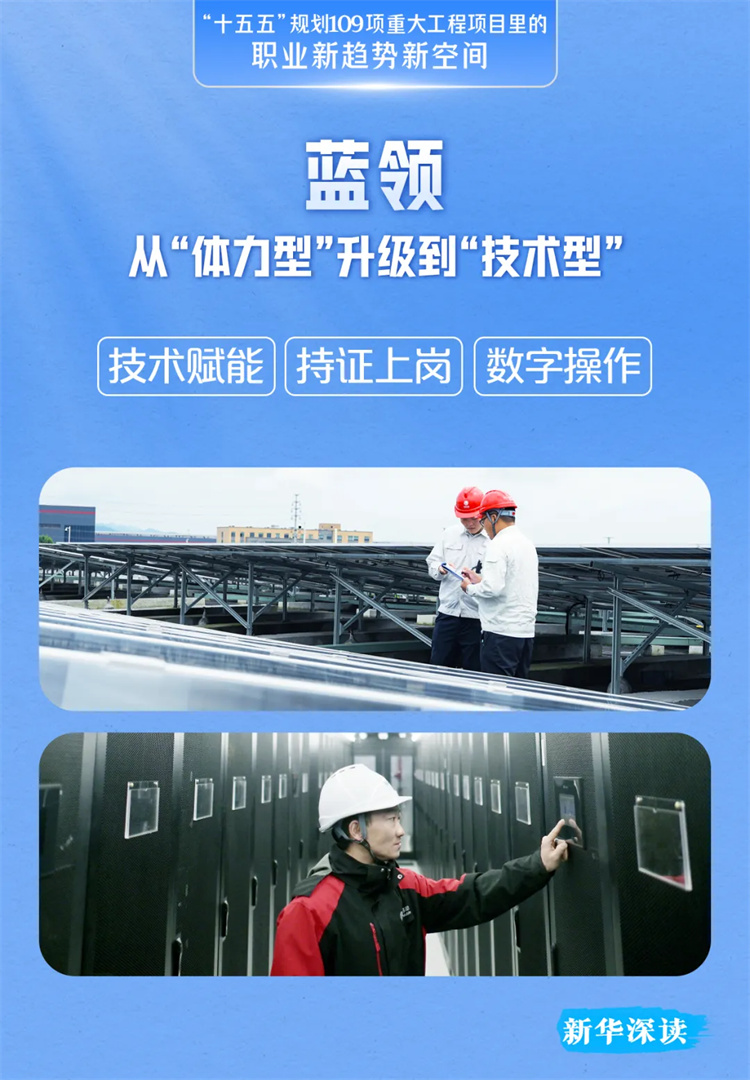 未来五年，哪些职业最抢手？国家规划告诉你答案