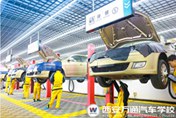 新兴产业淘金行业——汽车新能源技术的时代