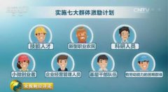 这七类人要加工资  来西安万通待遇一路看涨