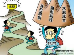 农村孩子学汽修前景分析
