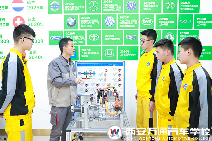 学习汽车行业什么最挣钱、什么前景最好，西安万通怎么样？